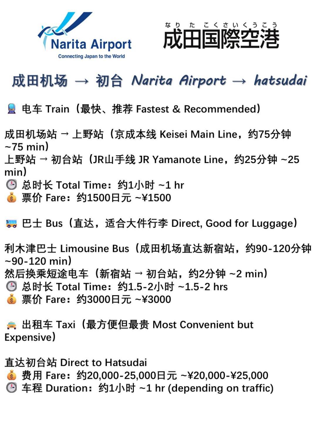 桜の川8 Shinjuku 3 Mins Shibuya New Mansion Train 1 Min Than 7 People * Tokio